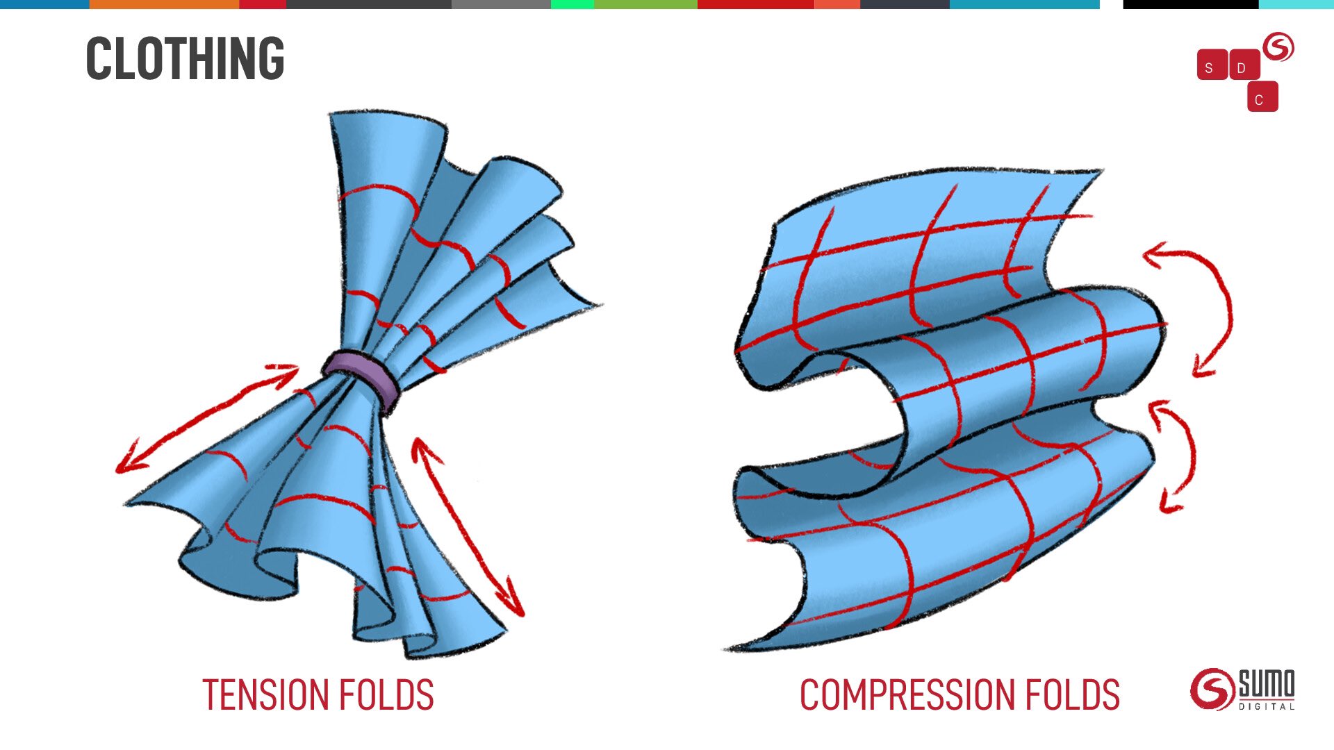 Michael Ollerton on Twitter "Let’s talk about clothing! I found it