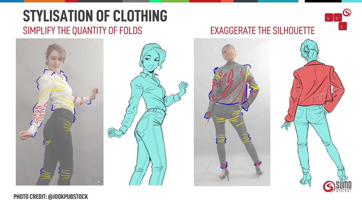 Let’s talk about clothing! I found it helpful to learn that most folds fall into into 2 categories. Tension folds when the fabric is being stretched by a point of tension or Compression folds where two opposing forces are more gradually bending the fabric. Ref by <a href="/JookpubStock/">Alfie 🦋🌙</a>