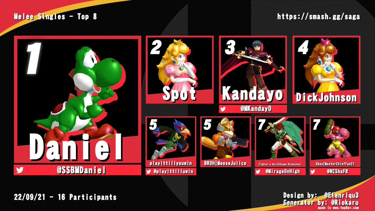 Mento (Pedro) tweet media