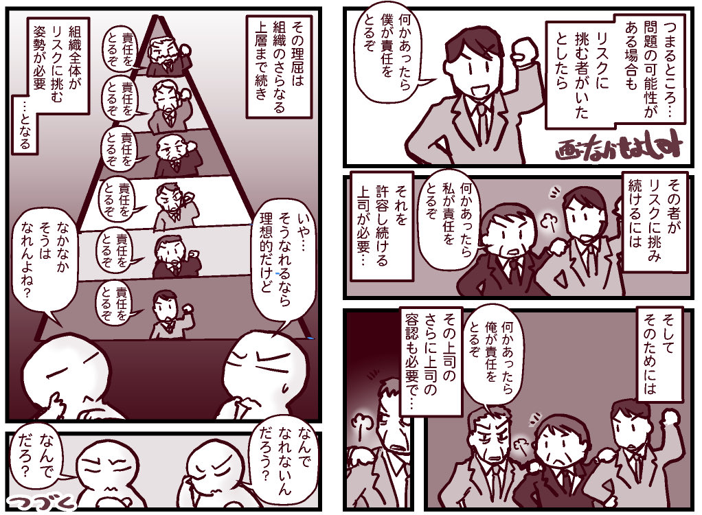 「多少の問題が起きても俺が責任をとる!」という大人はどこに行った?…を考える漫画パート4。

「リスクに挑みつづける者に必要な状況は…」
まだ、つづきます。
#漫画が読めるハッシュタグ  #社会問題 #責任論 