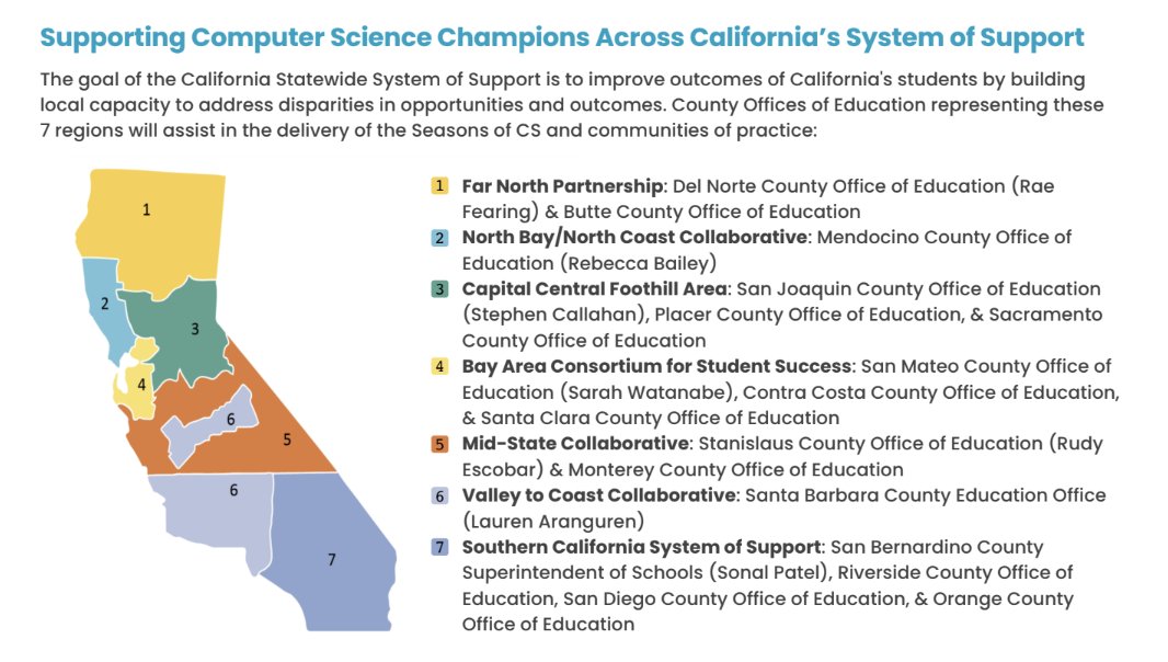 DrSonal_EDU's tweet photo. So far, such a successful #CS week with multiple partners engaged in working to inspire action toward scaling computer science access across CA. Feeling so inspired! Learn more about #EWIG & #SeasonsofCS: https://t.co/9WpxeViuOD
@CSforCA #CollectiveImpact #Teamwork #CDEFoundation https://t.co/c6DbbMhndv