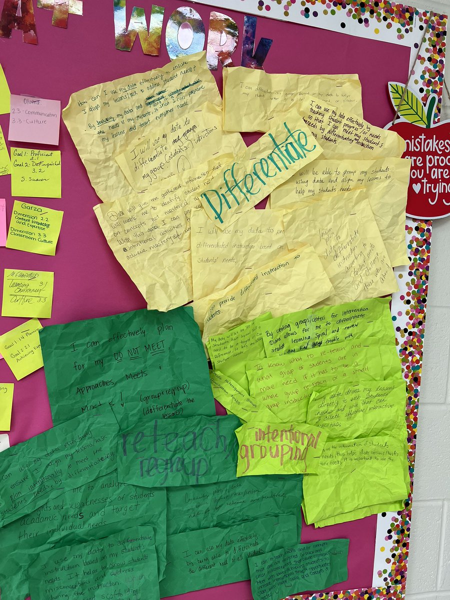 DalethJuarez's tweet photo. Today was a Wonderful Wednesday! Spent the day with our teachers at today's TCLC where they enjoyed Snowball Toss &amp; finished the day with our Marvelous Math experts at our Vertical Alignment! 💚🦅 #GuerraLIFE #LIFEisgoodatGuerra @PSJAISD https://t.co/FfqouXxysm