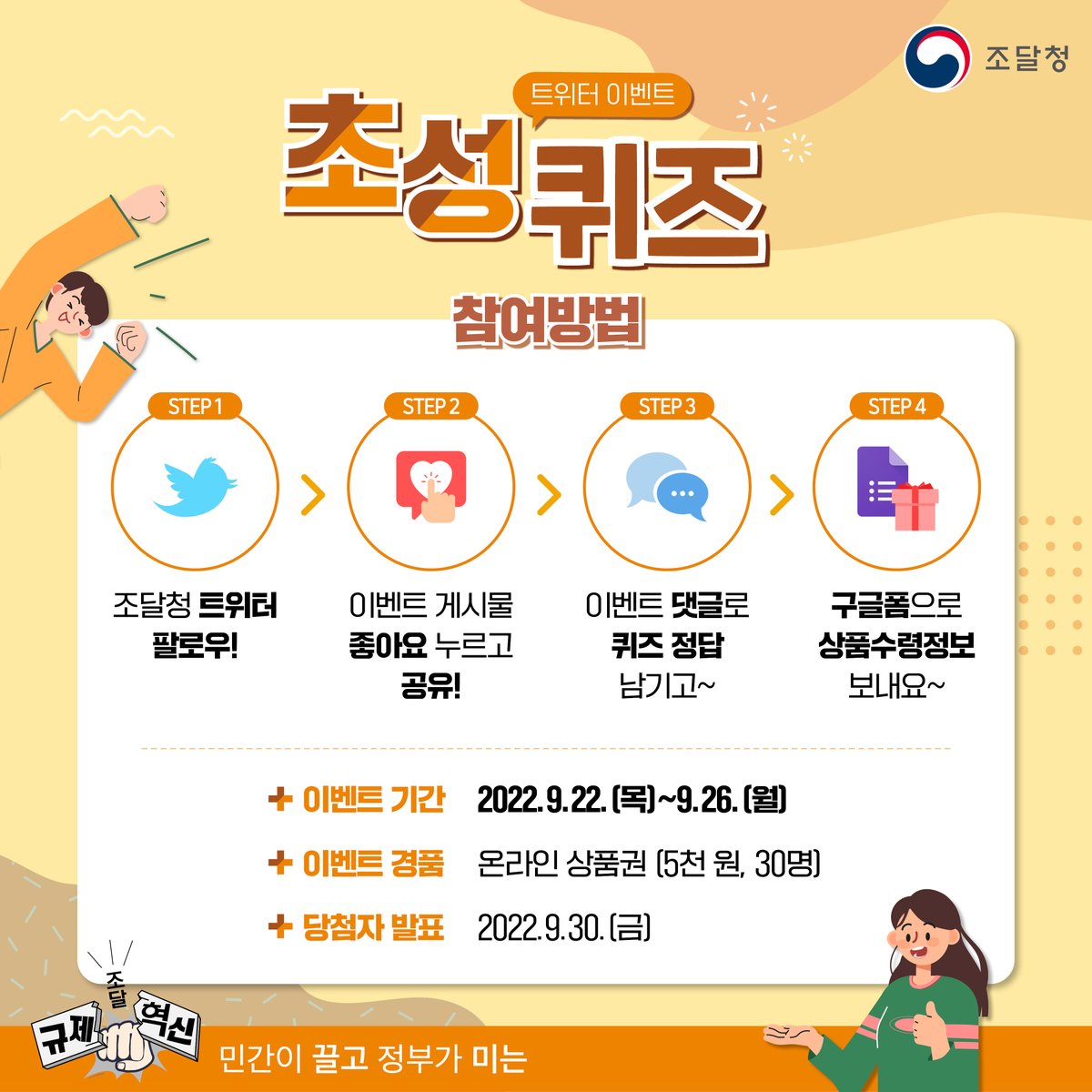 [트위터 이벤트] “비용·시간·서류 부담 줄이는 공공조달 ㄱㅈㅎㅅ”! 초성퀴즈 도전하고, 온라인 상품권 받으세요~

★ 참여하기 ▶ forms.gle/R2UANCy7WQRVea…
★ 힌트는 여기! blog.naver.com/ppspr/22286295…

#조달청 #나라장터 #규제혁신 #이벤트 #팔로우이벤트 #트위터이벤트 #상품퀴즈이벤트 #공유이벤트