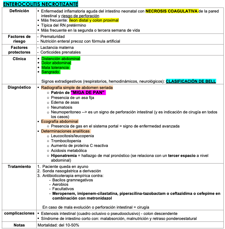 soydranosrita's tweet photo. ENTEROCOLITIS NECROTIZANTE
#PEDIATRIA #ENARM #ENARM2022 https://t.co/i7CO3tKHOg
