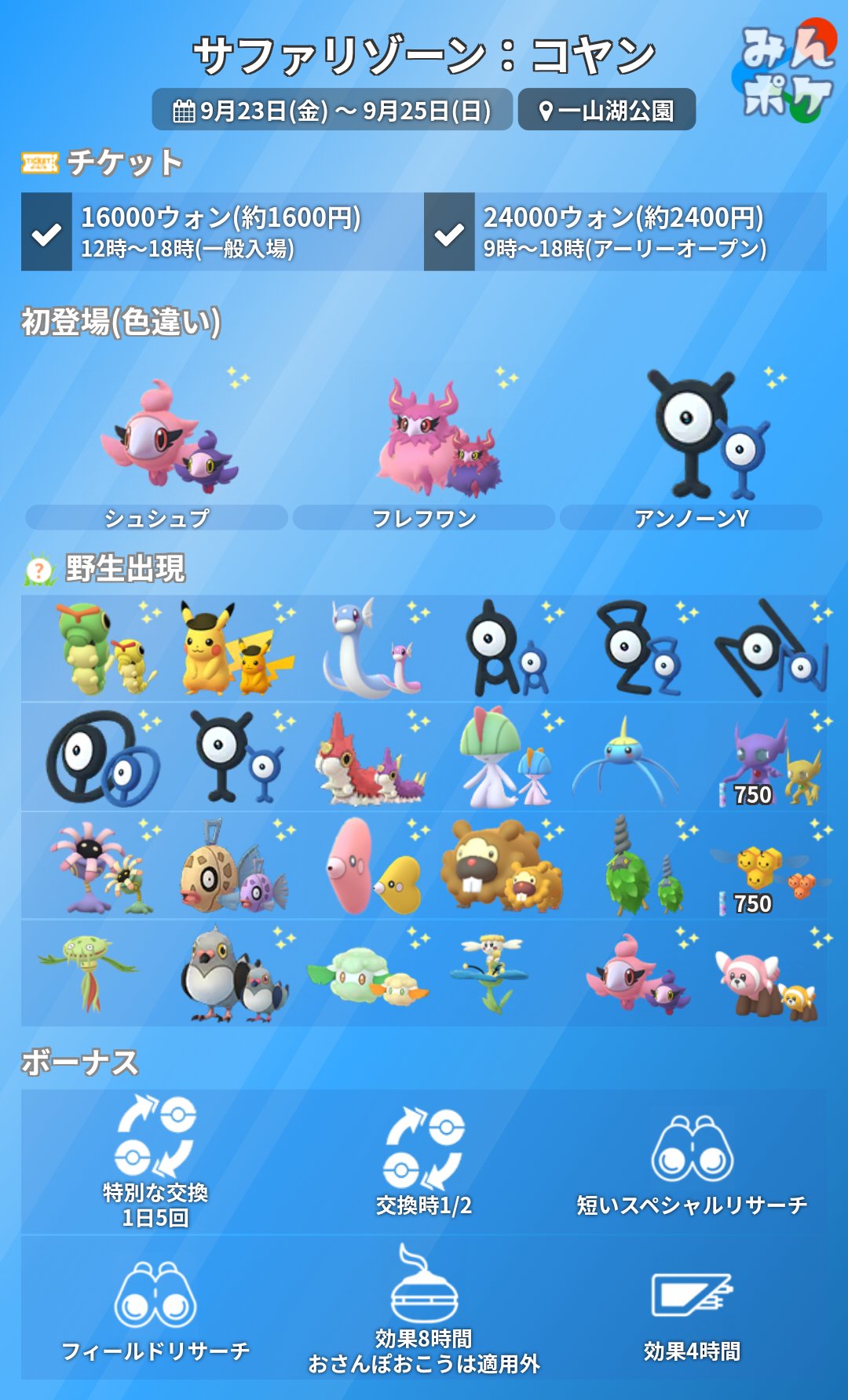 تويتر ポケモンgo攻略 みんポケ على تويتر サファリゾーン コヤンまとめ 開催期間 9月23日 金 9月25日 日 指定の日時 場所のみ参加可能 チケットは一般入場とアーリーオープンの2種類 韓国の一山湖公園で開催 色違いシュシュプ アンノーンy初登場