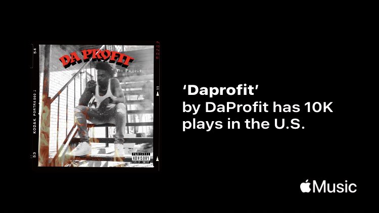 Daprofitgmb's tweet photo. Just passed a new Milestone on @AppleMusic. Thanks for listening!
https://t.co/aY74TgG5B1 

#NewMusic by DAPROFIT titled "DAPROFIT" produced by YUNGINNTRACKS https://t.co/UOhppG6aDq To STREAM and Provide feedback via @VirDiKO @DAPROFITGMB @BiggV @IamBreezySays https://t.co/K9rFH6uLAU
