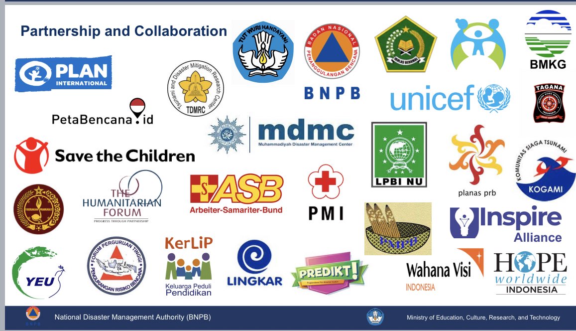 vhalhen123's tweet photo. Mr.Raditya Jati from @BNPB_Indonesia @PRB_BNPB presenting the achievement, opportunity,challenges &amp; way forward in Indonesia on school safety implementation. Highlighting the strong collaboration between government and partners in country #APMCDRR2022 #CSSFcommitments https://t.co/xpcgqqWxfj