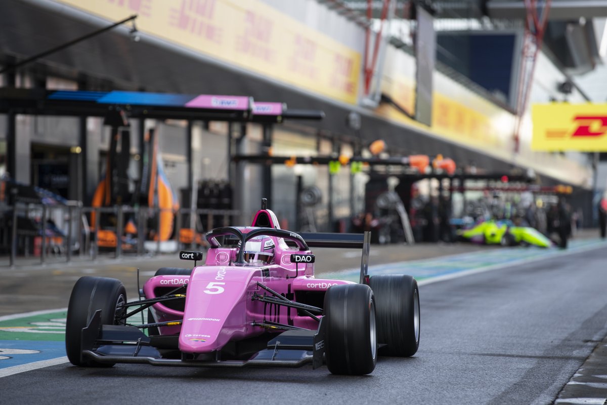 Community Owned Racing Team Dao (CortDAO) tweet media
