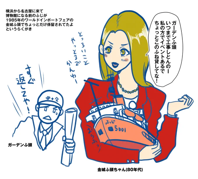 こんならくがきしてたなあ 