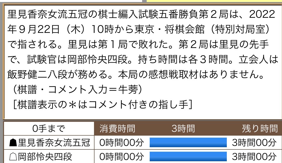 40CH.NETメインメニュー岡部怜央四段-里見香奈女流四冠|棋士編入試験第2局 投稿ナビゲーション 最近の投稿RSS/FEEDアーカイブカテゴリブログ統計情報メタ情報