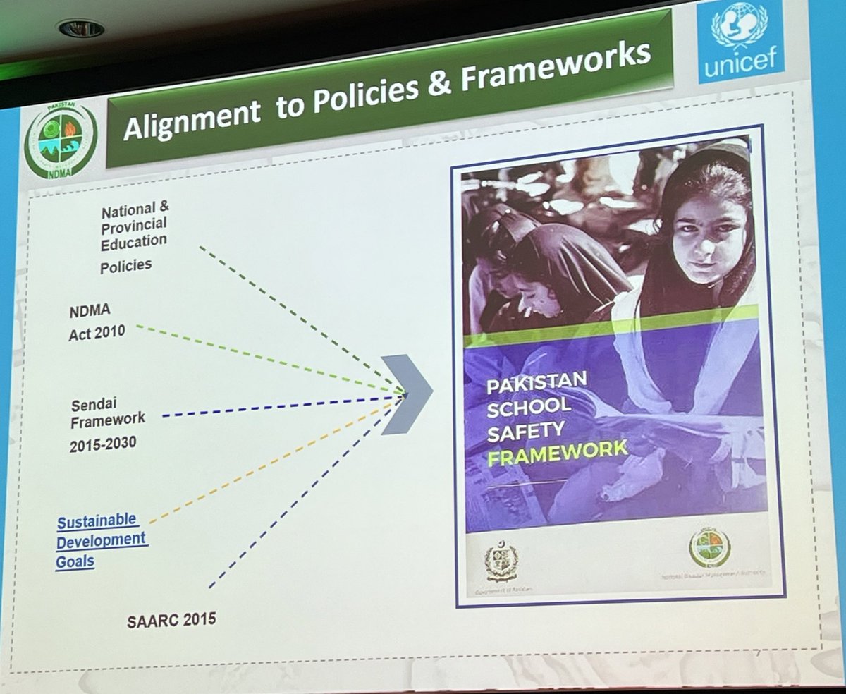 vhalhen123's tweet photo. In #Pakistan the application of comprehensive school safety framework are targeting all schools regardless their status 👏🏽 according to the persentation by Mr. Asghar Nawas #CSSFcommitments #APMCDRR2022 #APCSS https://t.co/eC0V1KucQp