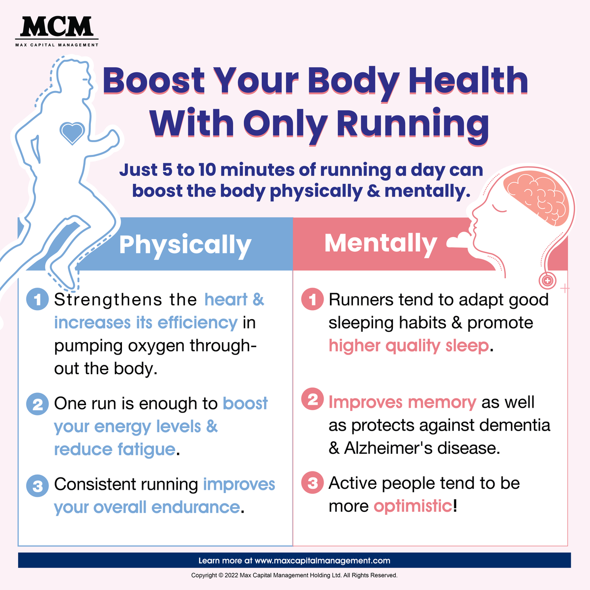maxcapitalmgmt's tweet photo. Let's look at how to improve your physical fitness by merely running! 🏃🏃 
#mcm #maxcapitalmanagement #infographic #thursdayboost #trendings https://t.co/VyXSuznWQ9