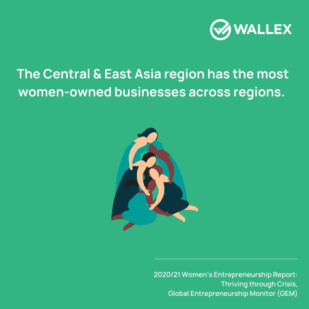 WallexID's tweet photo. Merintis usaha dari awal pastinya terasa sulit. Apalagi bagi Wanita, yang terkadang mengalami ketidaksetaraan gender di dunia kerja. Untuk menghormati #BusinessWomensDay, kami ingin mengapresiasi ketangguhan dari para #pengusahawanita dan memberikan dukungan terbaik bagi mereka. https://t.co/7ZoDLKS9uA