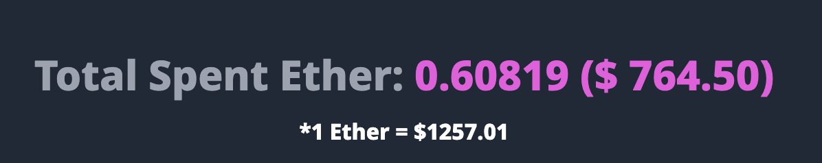 bl0ck_mill's tweet photo. [👀Update]
Now you can see the total value in US dollars 💰
* The dollar value is based on the current exchange rate
#blockmill @bl0ck_mill 

Check the new version now ⬇️
https://t.co/jlfzH7CV7B https://t.co/W5XsxXS1pf