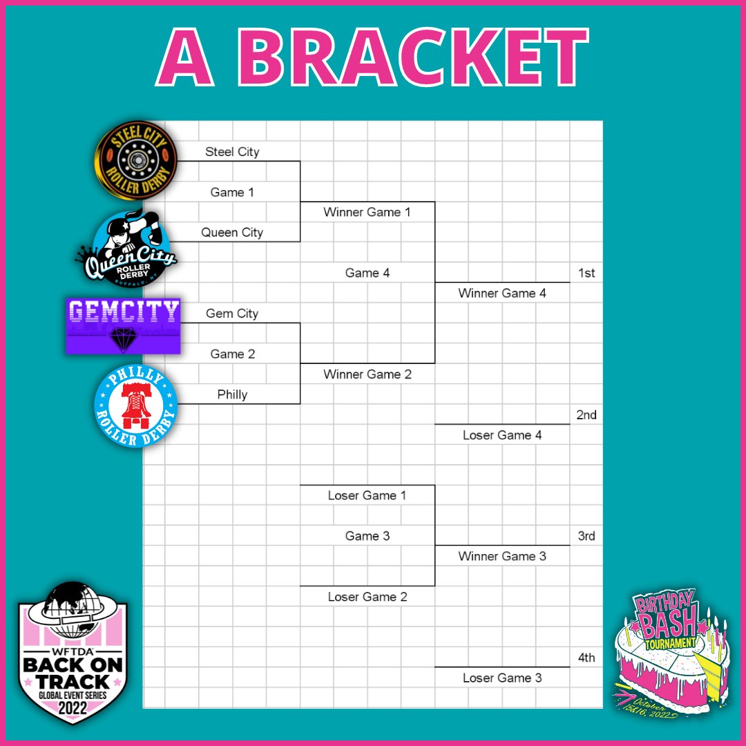 SCAR Derby tweet media
