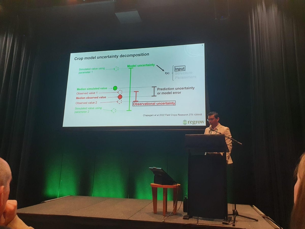 JonathanJOjeda's tweet photo. It is a pleasure to share with you some photos of my two presentations at the Australian Agronomy Conference in Toowoomba, AU. I talked about crop model uncertainty quantification and a Python package to automatically download gridded-climate data for crop model applications. https://t.co/ODZqfbg9tM