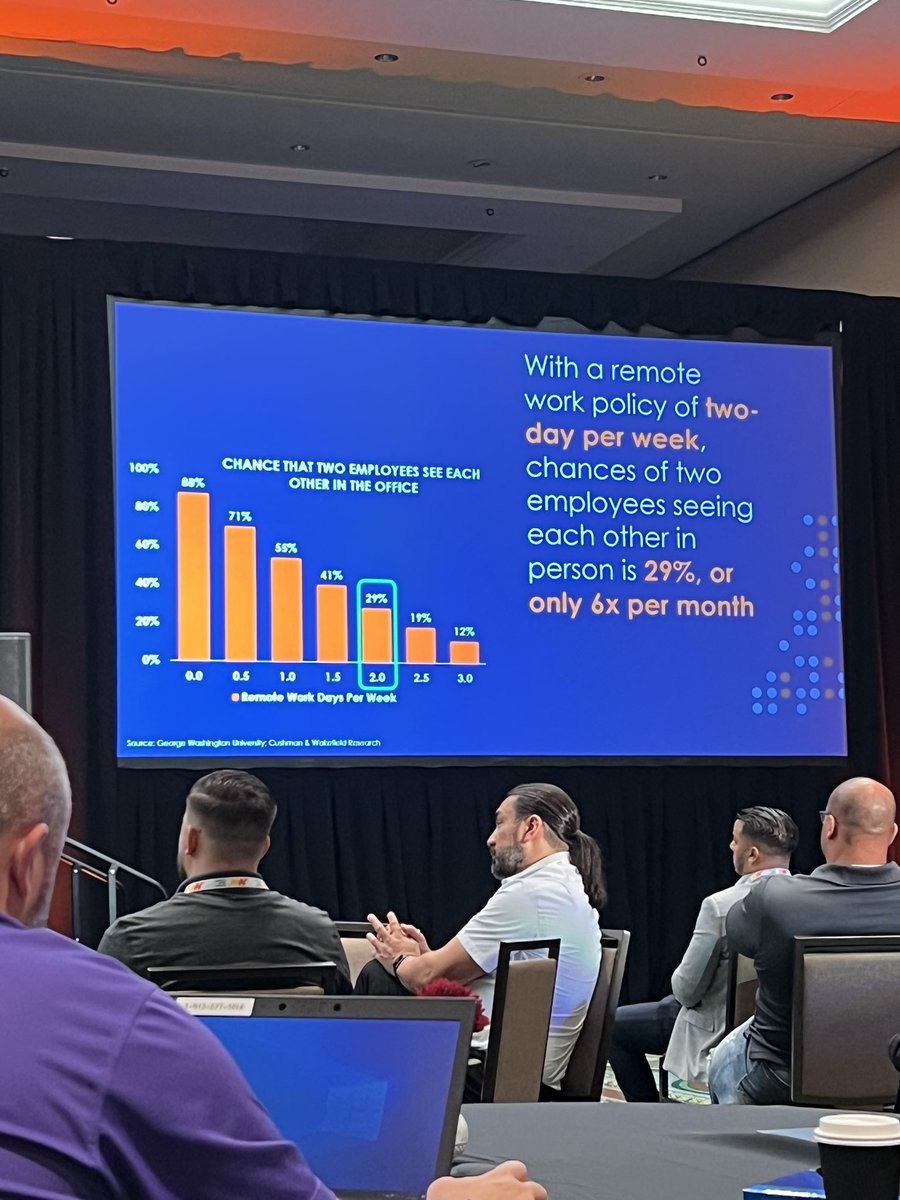 tdalbright's tweet image. Thanks for a great couple of days of incredible conversations about #modernworksummit2022 @Crestron