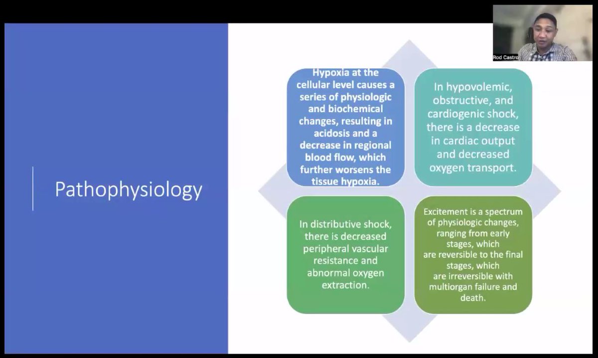 rzanetaMD's tweet photo. Shocks! 😱 

Pathophysiology of Shock as discussed by Dr Castro
#IMPowered2022 https://t.co/9E8qXR76fj