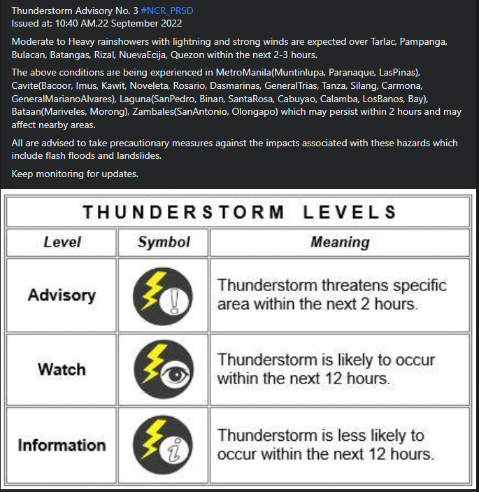 dost_pagasa's tweet photo. Thunderstorm Advisory No. 3 #NCR_PRSD
Issued at: 10:40 AM,22 September 2022 https://t.co/7mnve75vkq