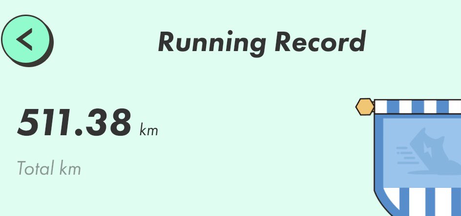 runshinrun's tweet photo. のんびり500km通過
GSTをウォッチリストから外す程度にもう普通のランアプリ使い☺️
GMTは別途万枚ガチホでいってみる
#stepn https://t.co/gkmhoJH56P