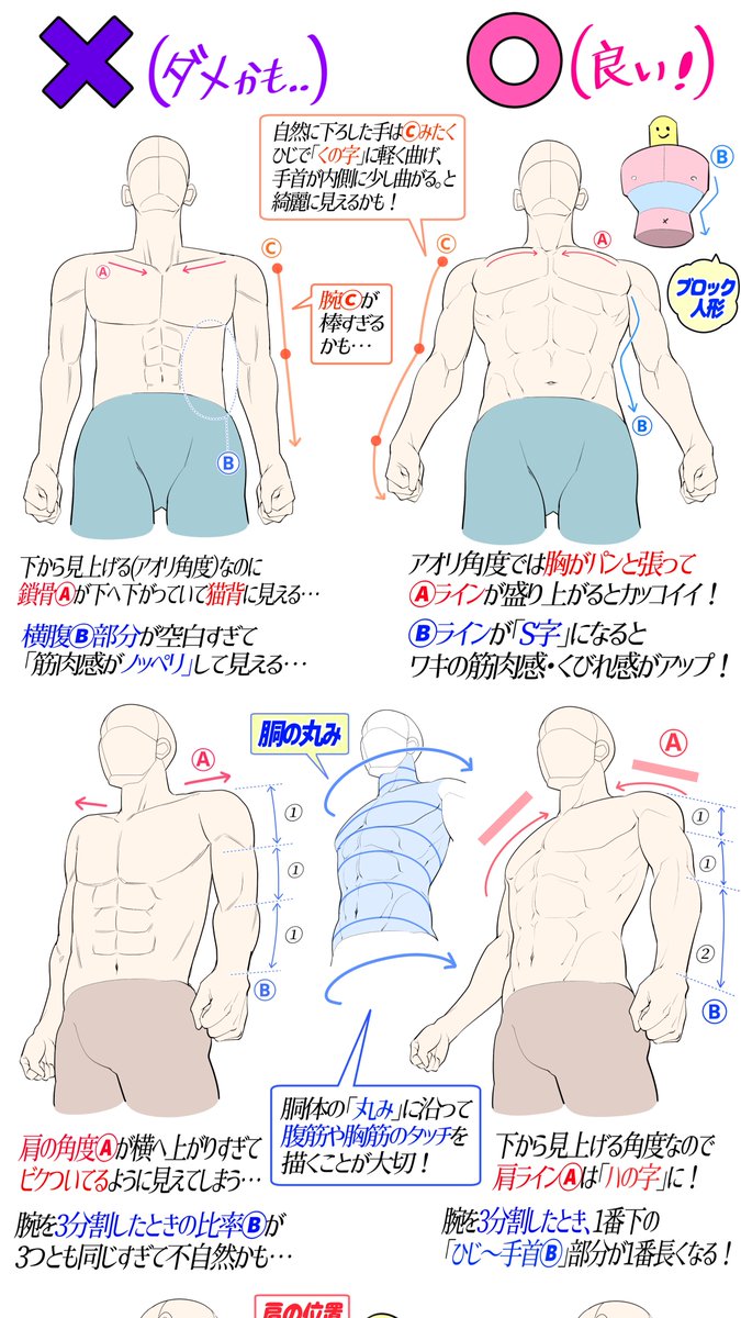 細マッチョ のイラスト マンガ作品 件 Twoucan