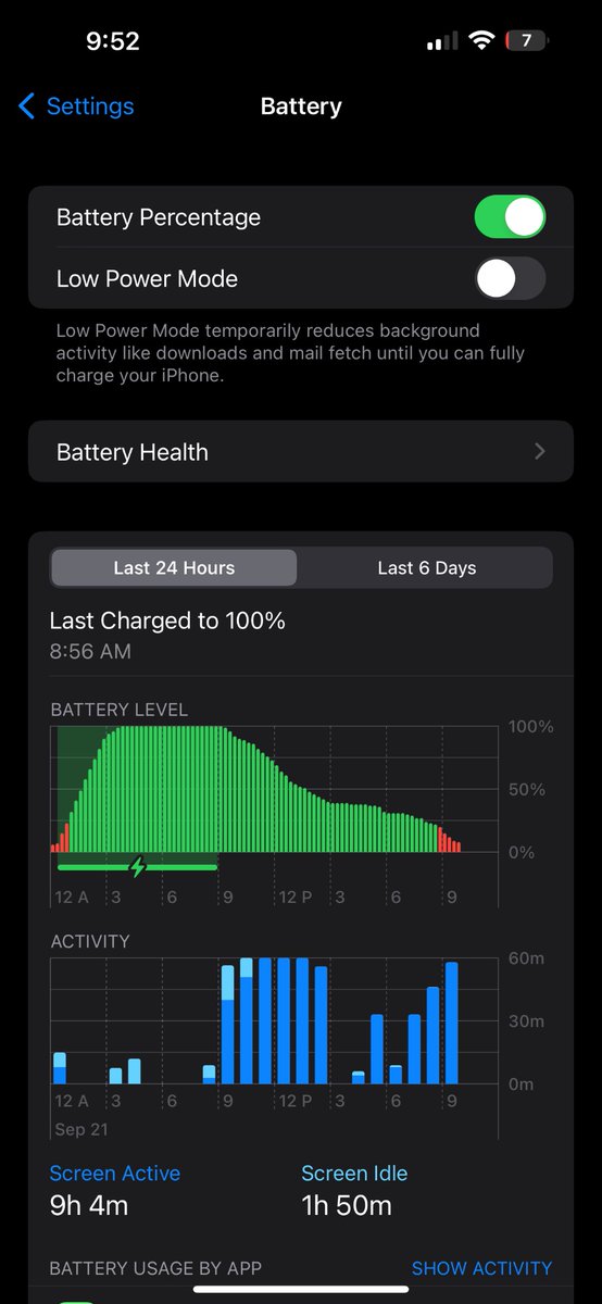 autotechmedia's tweet photo. Turned off AOD yesterday but forgot to post a battery update. 
Here’s todays update… definitely a bit better but still not even close to the 13 Pro Max! https://t.co/Ktf6WpU0mN