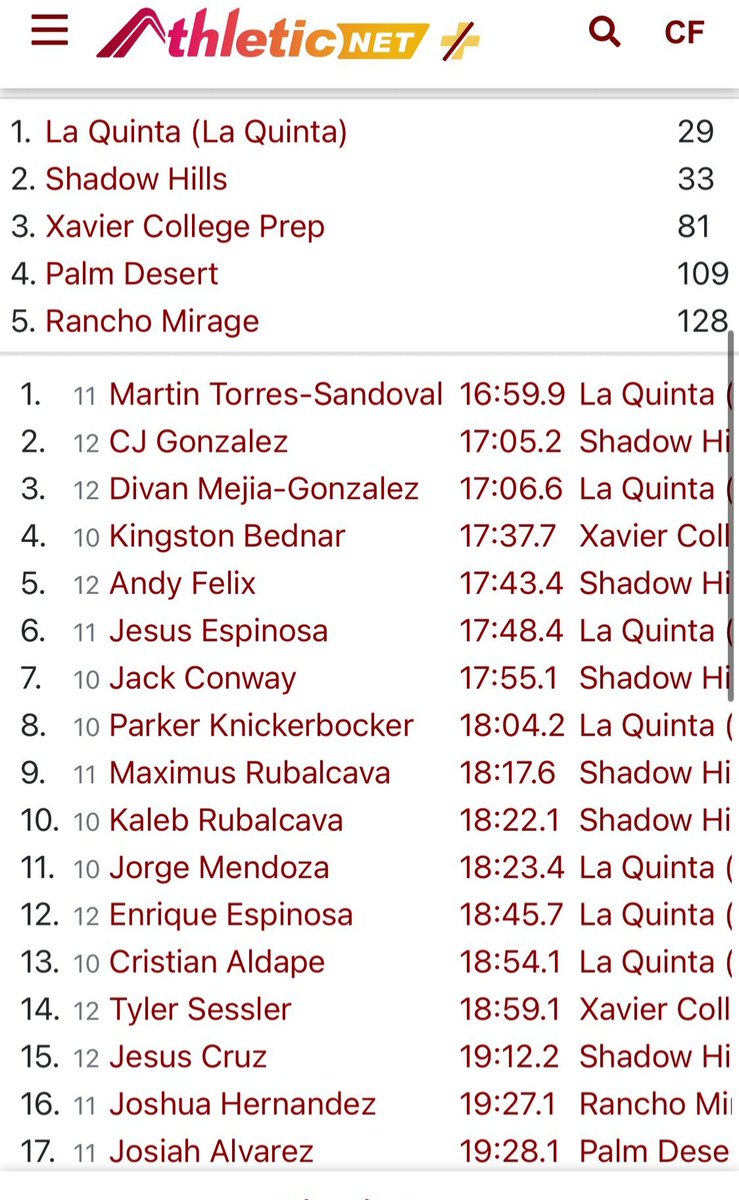 GetUp10Lady's tweet photo. @DesertSunSports 
@lqathletics 
Celebration the BLACKHAWK WAY!

CROSS COUNTRY DEL MEET 

Way to go and great start! https://t.co/bIZNiIILJc