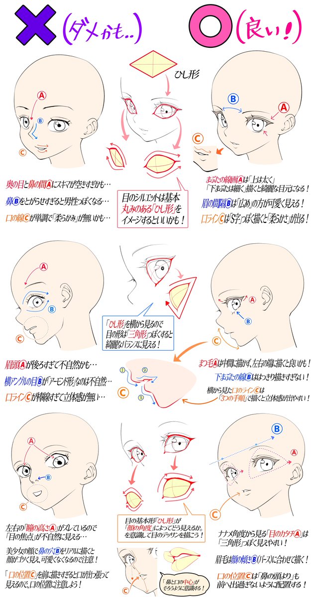 美少女の『顔バランスの比率』のコツ

「下手に見えやすい例❌」

「上手に見えやすい例⭕️」

6年間Twitterで毎日アップしてきた
『イラスト講座の図書館』です👇
https://t.co/UKiQpTPtxd

✨550枚以上の全講座が見放題✨📝 