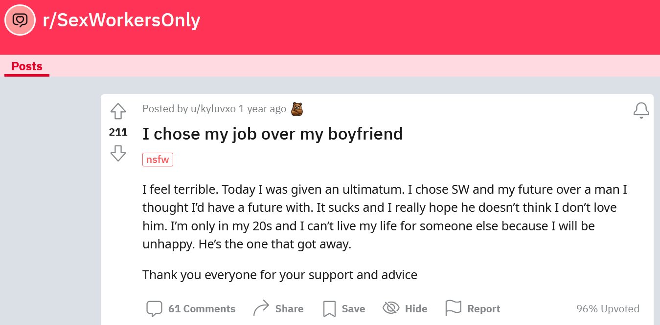 Redditors Posting Their L's Online on Twitter "https//t.co/WVfLnom2oG