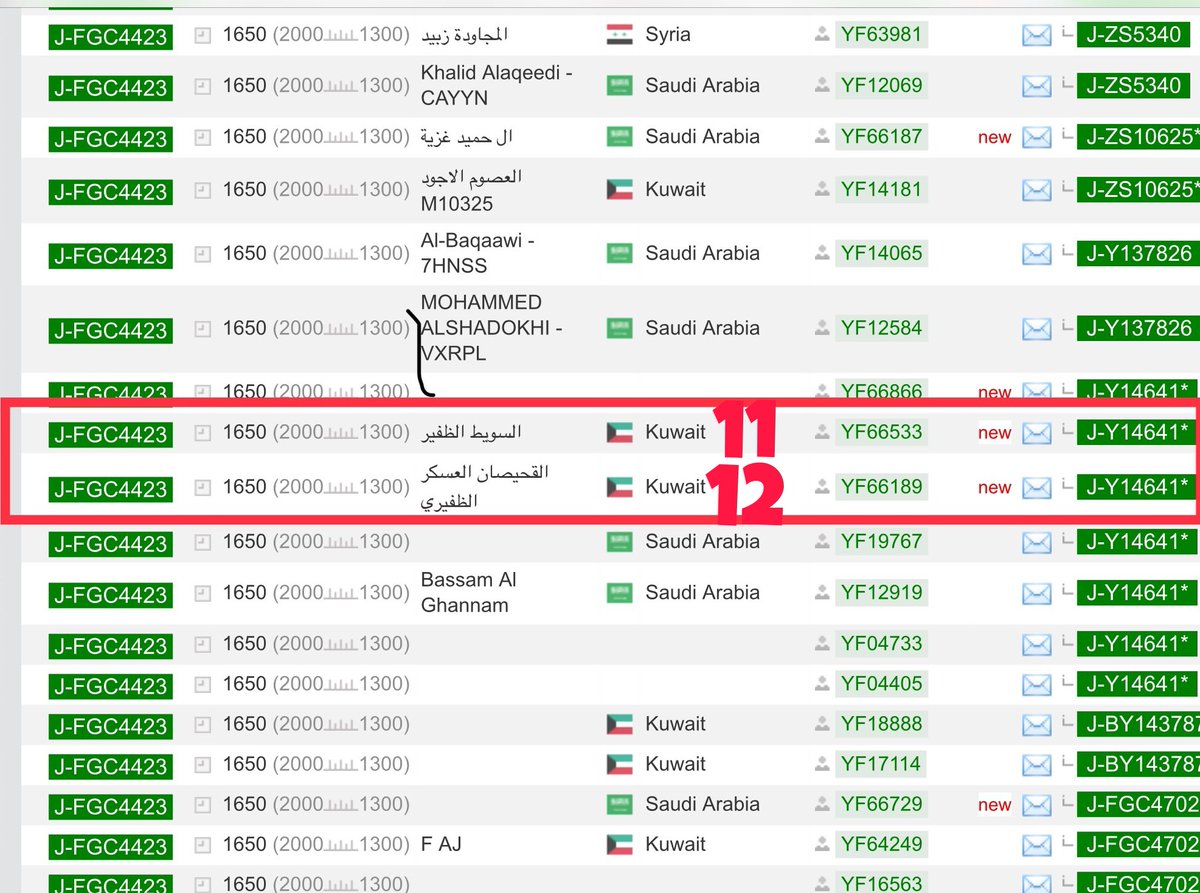 AL_DHAFIRI77's tweet photo. @matlq512 @_Ali_in_command @Dos502d @ABDULLH28720693 كذاب ومدلس وهذا ديدنك الكذب والتدليس
الظفير ظهرت عيناتهم على التحور اللامي وفخذ بني حسين أحلاف الظفير ظهرت عيناتهم على تحور الأشراف
وأما مسألت التضافر فأبطلها علم DNA 
وكذالك الشيخ سعود السويط رحمه الله
يقول انتمي إلى قبيلة الظفير وهم جميعاً من سلالة واحدة وجدنا ظفير ...!!!!👌 https://t.co/YAc2rFQKtg
