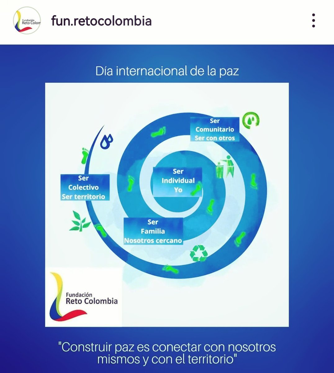 FundReto tweet picture