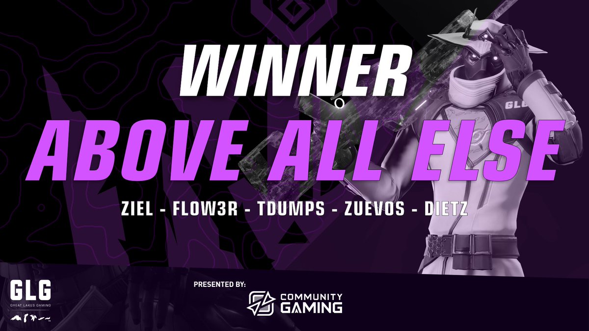 🚨A NEW #PitofValor CHAMPION HAS BEEN CROWNED🚨

They really are @AboveAllElseHQ 📈

🌴<a href="/TheRealTdumps/">tdumps</a>
🌴<a href="/LilZuevos/">Zuevos</a>
🌴<a href="/ZiElxo/">ZiEl</a>
🌴<a href="/dietzer124tv/">Dietz</a>
🌴@flow3rFPS

📝Join us next week for Pit of Valor #99.9: communitygaming.io/tournament/sep…