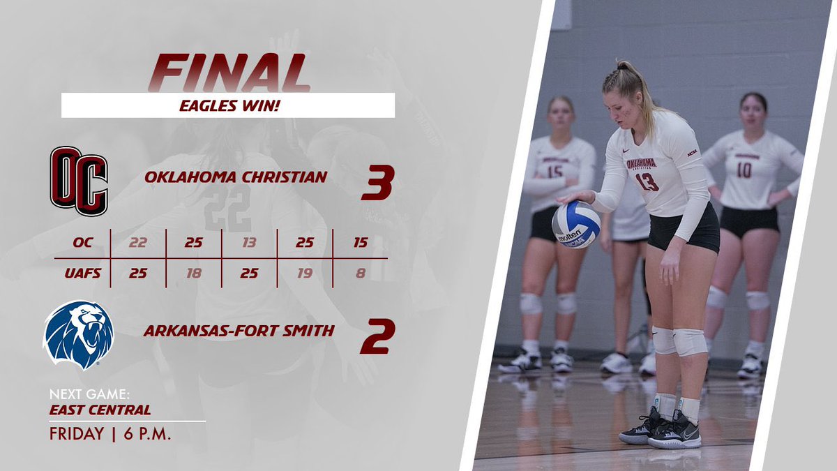 𝐑𝐨𝐚𝐝 𝐖!

<a href="/OCEagles_VOL/">Oklahoma Christian Volleyball</a> is back at home for the first time in 20 days on Friday at 6 p.m. to take on East Central.  

#TalonsUp