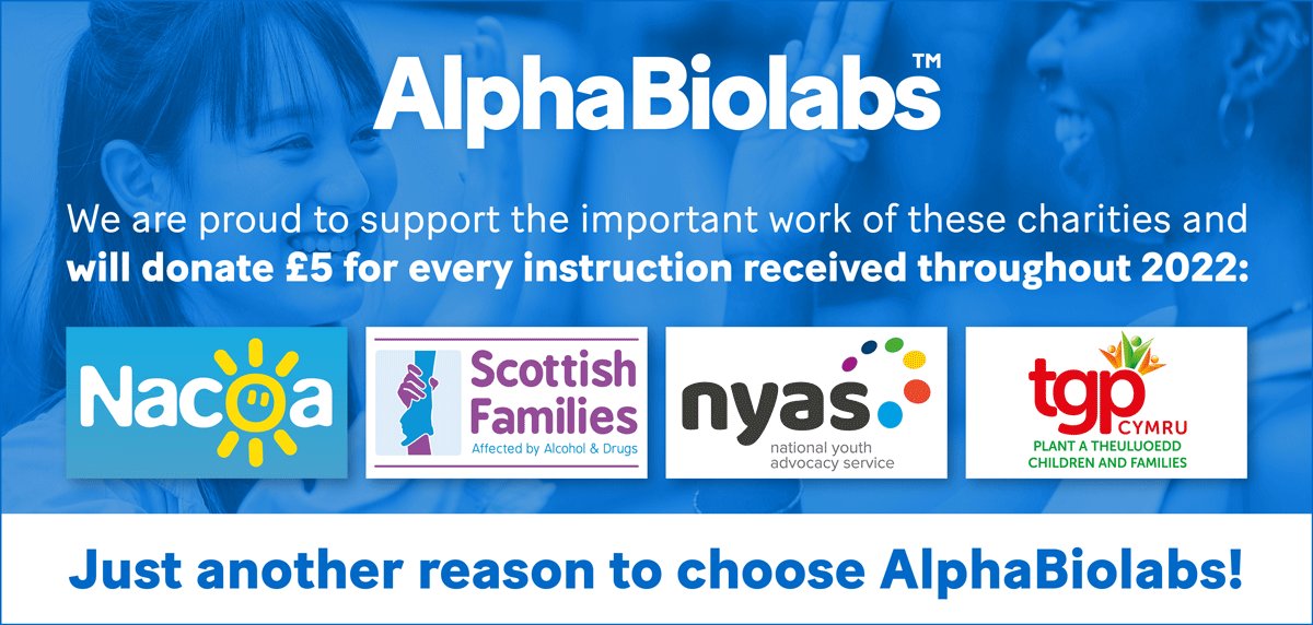 AlphaBioLabs's tweet photo. AlphaBiolabs are delighted to announce that we have raised an incredible £50,000 for our four charity partners @NacoaUK, @ScotFamADrugs, @NYASServices &amp; @TGPCymru since the launch of our Giving Back campaign in April 2021.

Read more on our campaign here https://t.co/5NSgDhoNQy https://t.co/vvUSor0upy