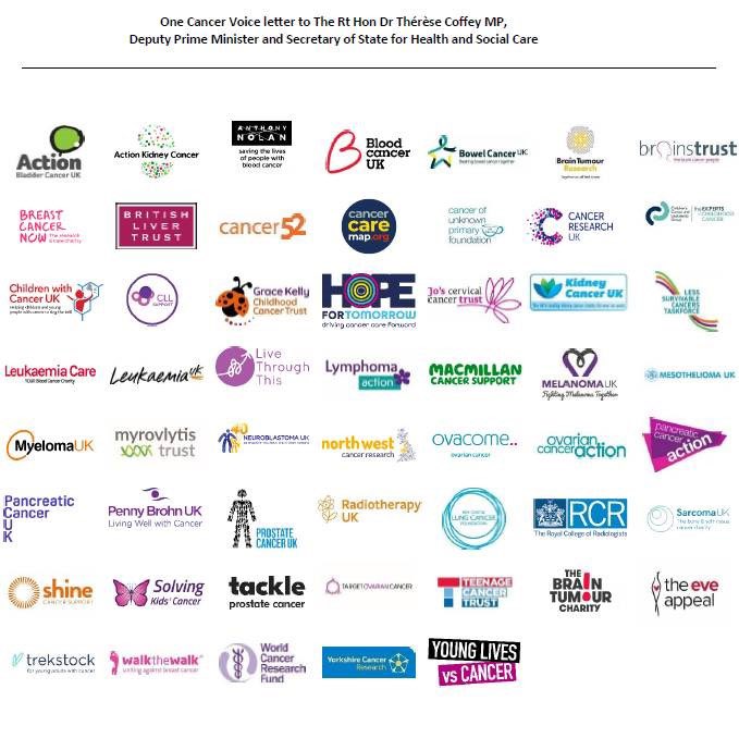 Ahead of @ThereseCoffey's statement on the NHS, we with 50+ cancer charities have written to urge her to set a date for publication of an ambitious & funded #10YearCancerPlan to deliver for patients today & the 1 in 2 people who will get cancer in their lifetime #onecancervoice