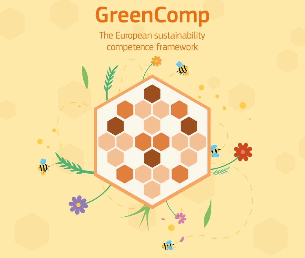 🔑Teachers can play a key role in preparing our societies for the #green transition by incorporating GreenComp into the #teaching.
✅ #GreenComp is a set of competences that will help learners to take care of our planet. 
➡️Learn here: publications.jrc.ec.europa.eu/repository/han… 
#Skills4change