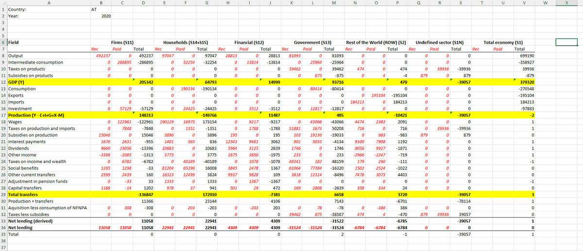 AsjadNaqvi's tweet photo. #putdocx is an under-utilized #Stata command. Simiarly #putexcel can create nicely formatted sheets.

An example, where I pull macro balances from Eurostat &amp; ECB, process it in Stata, and generate the FoF account in Excel. All automated A-Z for each country and each year. https://t.co/BuT6PDG0eh