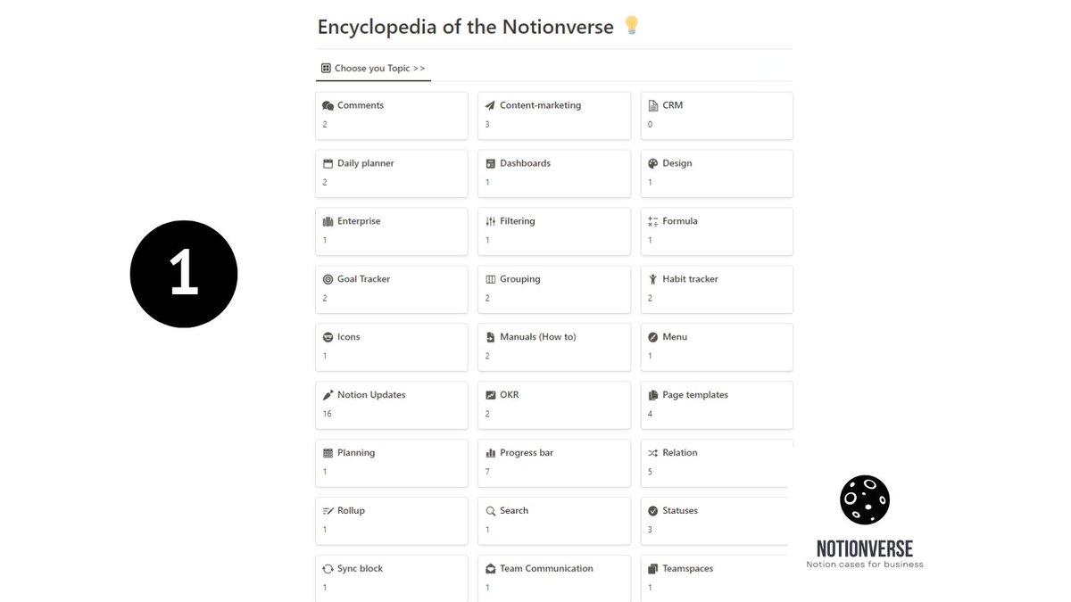 notionverse's tweet image. Welcome to #Notionverse Encyclopedia in Flashcards format: 1 idea = 1 card
Here you'll find:
- newest features from @NotionHQ
- Top ideas from Notion experts content
- #Notion templates and many more
Get access to Notionverse for free today: tsyhlin.com/notionverse