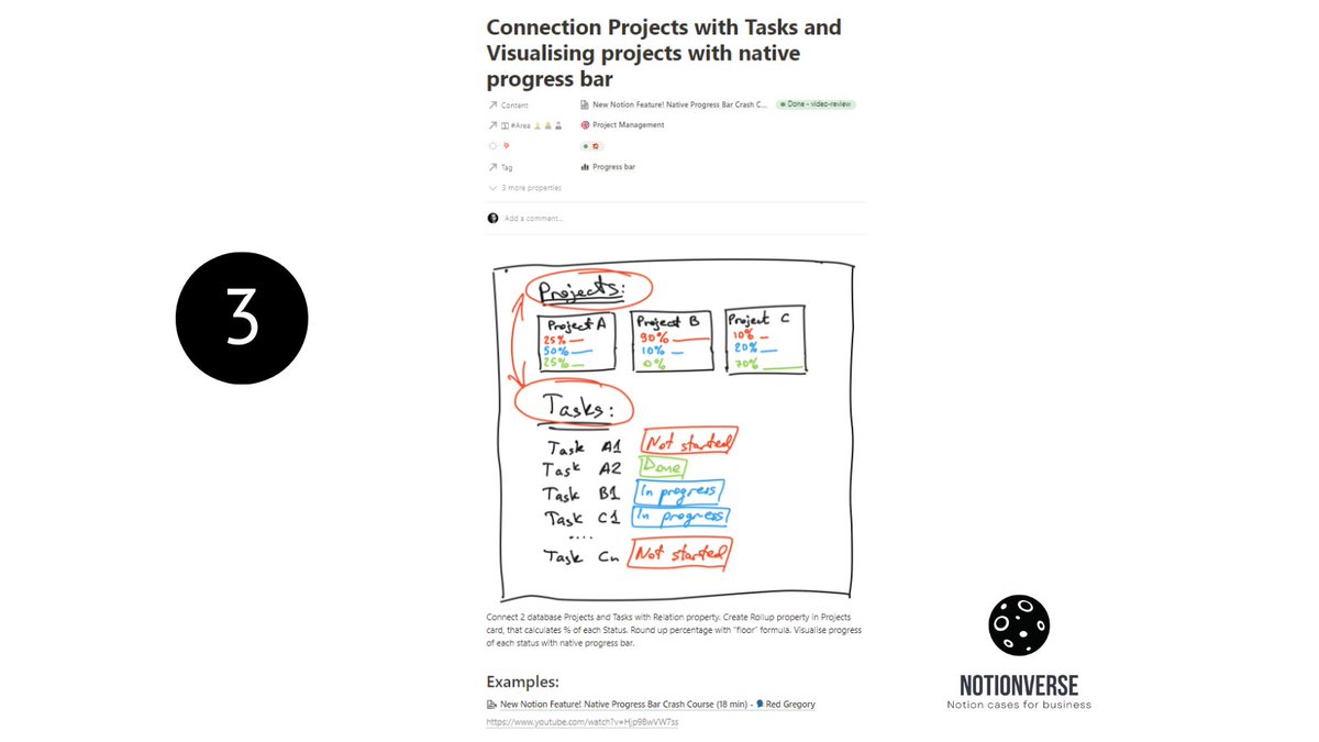 notionverse's tweet image. Welcome to #Notionverse Encyclopedia in Flashcards format: 1 idea = 1 card
Here you'll find:
- newest features from @NotionHQ
- Top ideas from Notion experts content
- #Notion templates and many more
Get access to Notionverse for free today: tsyhlin.com/notionverse
