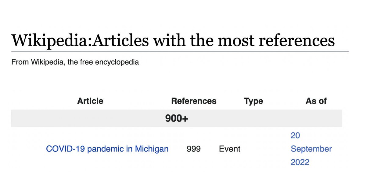 depthsofwiki's tweet image. "COVID-19 pandemic in Michigan" just became the first non-list article to hit 1000 citations 
(the list isn't totally updated)