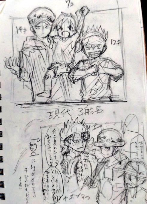 iPad手に入れる前はノートにメモしてた…きちゃないけど楽しいメモ落書き 