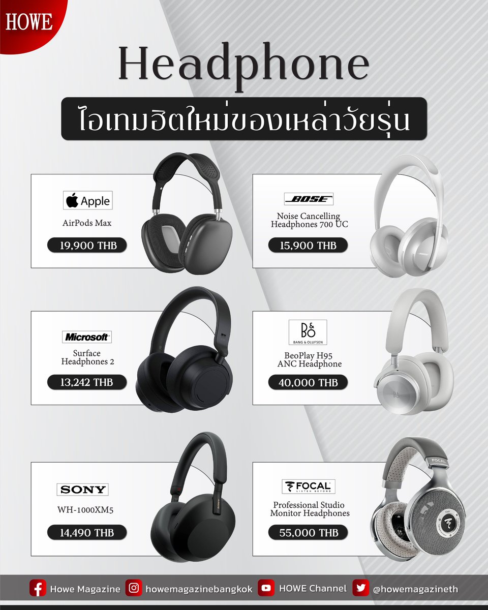 howemagazine_th's tweet photo. "Headphone" ไอเทมที่กลับมาฮิตอีกรอบ สำหรับเหล่าวัยรุ่น ที่ไม่ว่าจะเดินไปที่ไหนก็เจอแต่คนใส่เต็มไปหมด เรียกว่าเป็นไอเทมที่ใครไม่มีตกเทรนด์นะจ๊ะ
#HOWE #HOWEMAGAZINE #HOWESociety #Headphone #หูฟัง #AppleAirPods #SonyWH #BOBeoPlay #BoseNoise #MicrosoftSurface #FOCALCLEAR https://t.co/b5esNul8Bz