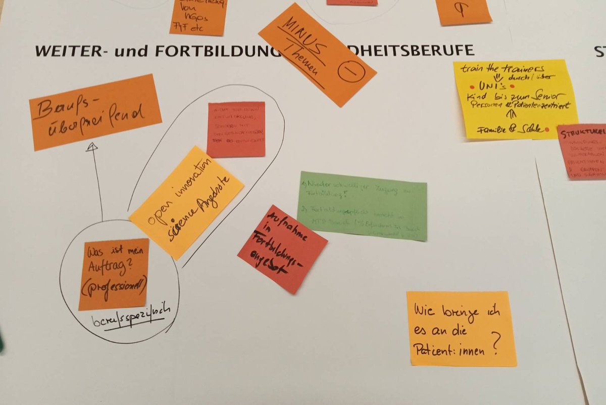 LBG OIS Center tweet media