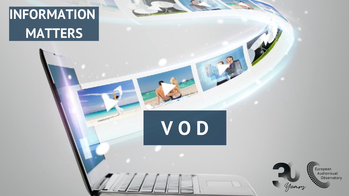 EuAvObservatory's tweet photo. In September we focus on #VOD! 

Do you want to know the European legislation for the online world? 
Read our report on the Digital Services Act Package➡️ https://t.co/gBAX0Ha691

It discusses key topics like #Copyright, #fakenews, #socialmedia, VOD and many other 

#OBSAV30 #DSA https://t.co/Ps59KM4rIW