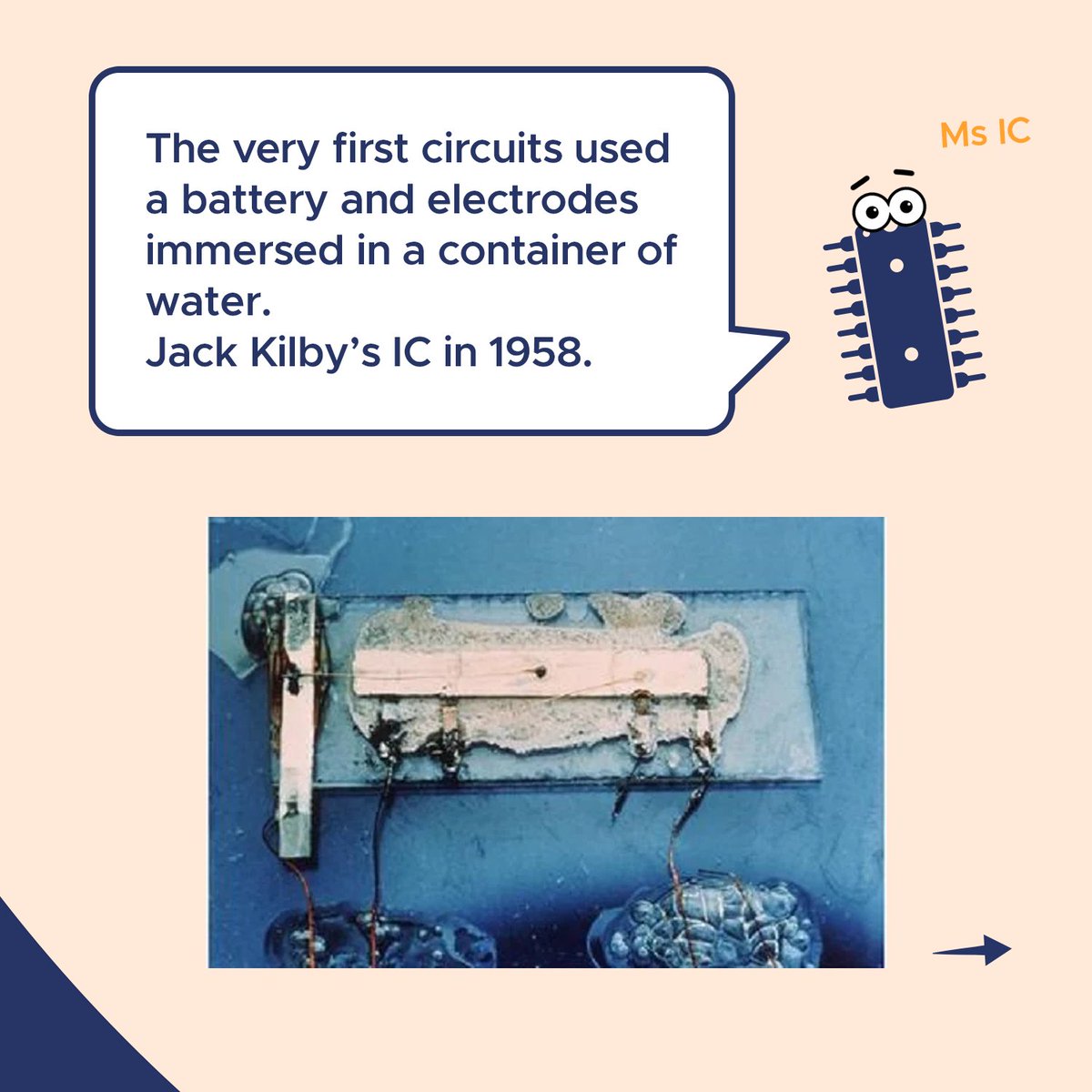 karkhanahub's tweet photo. Like your kid's journey from a toddler to a teenager, circuits have also gone through some serious evolution in the past years. The journey wasn't easy but it sure is fascinating.
Want to know how? Swipe.
#Makeinindia #Creativity #STEMeducation #STEM #makerbox #innovation #STEM https://t.co/r3ie0NkQLR