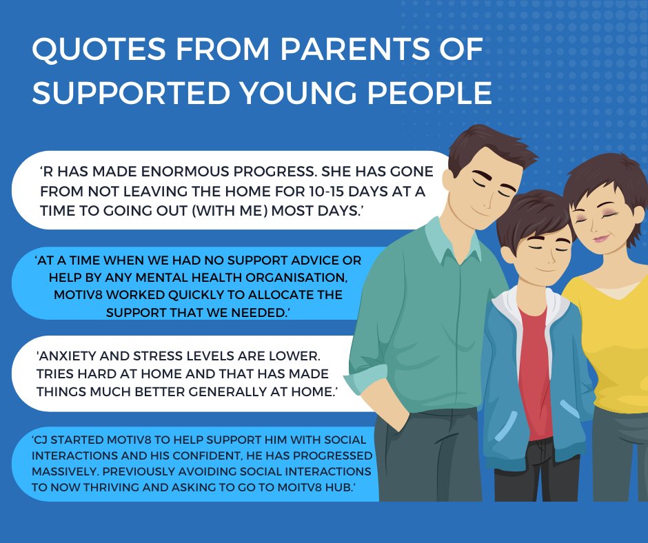 We wanted to share some quotes from some of of supported young peoples parents!

Its always so lovely to hear the positive impact Motiv8 has on young people and their families!

#lifechancesforyoungpeople #youthempowerment  #parents #positive #impact