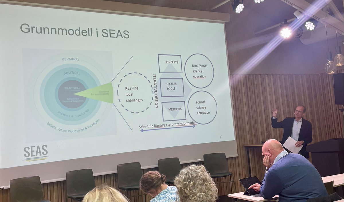 Det utdanningsvitskaplege fakultet (UiO) (@unioslo_uv) on Twitter photo Fra klimabrøl til åpne skoleporter: #Skoleiverden har sendt elever ut i lokalsamfunnet for å samarbeide med næringsliv, NGOer, akademikere og kulturskapere om bærekraft. På dagens første årlige konferanse deltar flere lærere, elever, foreldre og besteforeldre enn akademikere. Fra klimabrøl til åpne skoleporter: #Skoleiverden har sendt elever ut i lokalsamfunnet for å samarbeide med næringsliv, NGOer, akademikere og kulturskapere om bærekraft. På dagens første årlige konferanse deltar flere lærere, elever, foreldre og besteforeldre enn akademikere.