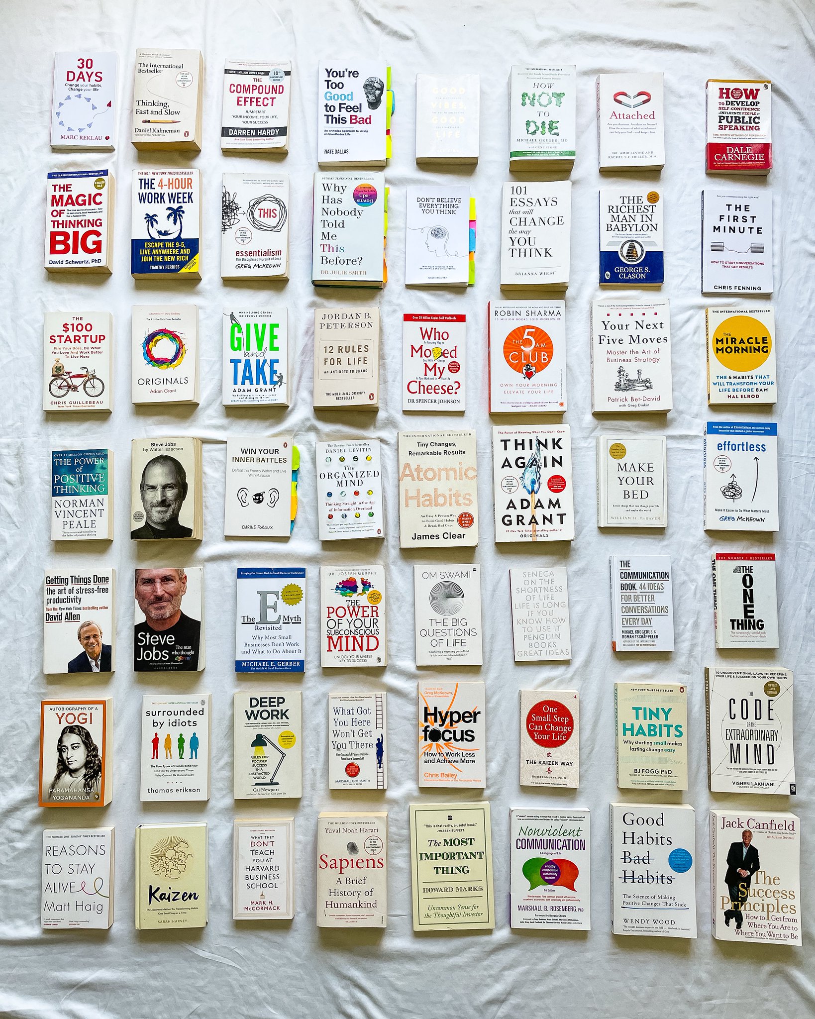 Library Mindset on Twitter: