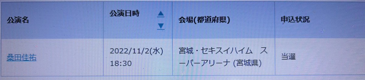 studentautototo's tweet photo. 宮城1日目、当選！
桑田さん、力を下さい。

参加される方、共に楽しみましょう！

最強　vibration
感動　celebration
ノリは極上さ

一年前と同じツイートができることに感謝。

#桑田佳祐
#お互い元気に頑張りましょう
#5倍返しツアー
#桑田佳祐LIVETOUR2022 
#宮城
#仙台 https://t.co/2jRS3sFdYI