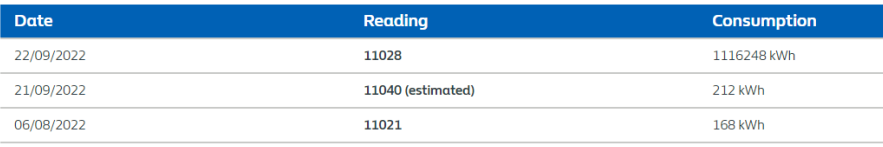When the energy suppliers system says this, can someone lend me the total if they do actually bill me that (waiting on phone to them to actually get them to correct it) <a href="/Plymouth_Live/">Plymouth Live</a>